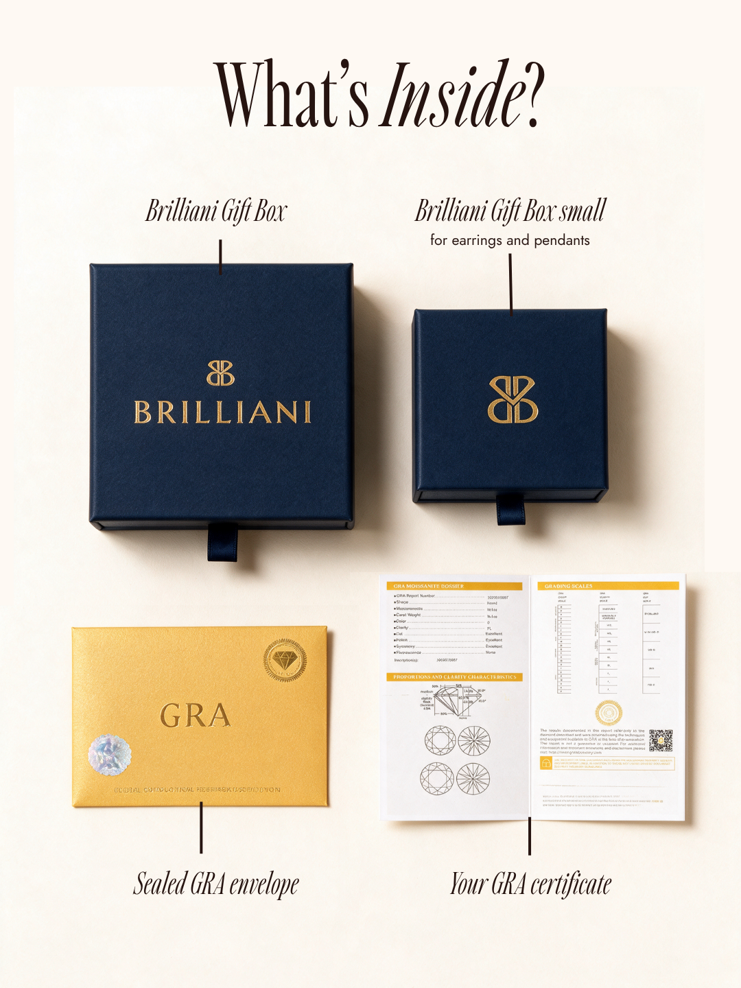 What's included with every Brilliani order: gift box, sealed GRA envelope and GRA certificate
